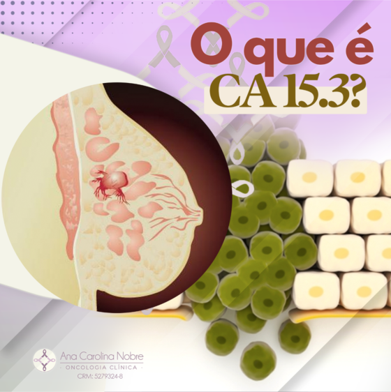 O que é Ca15.3?