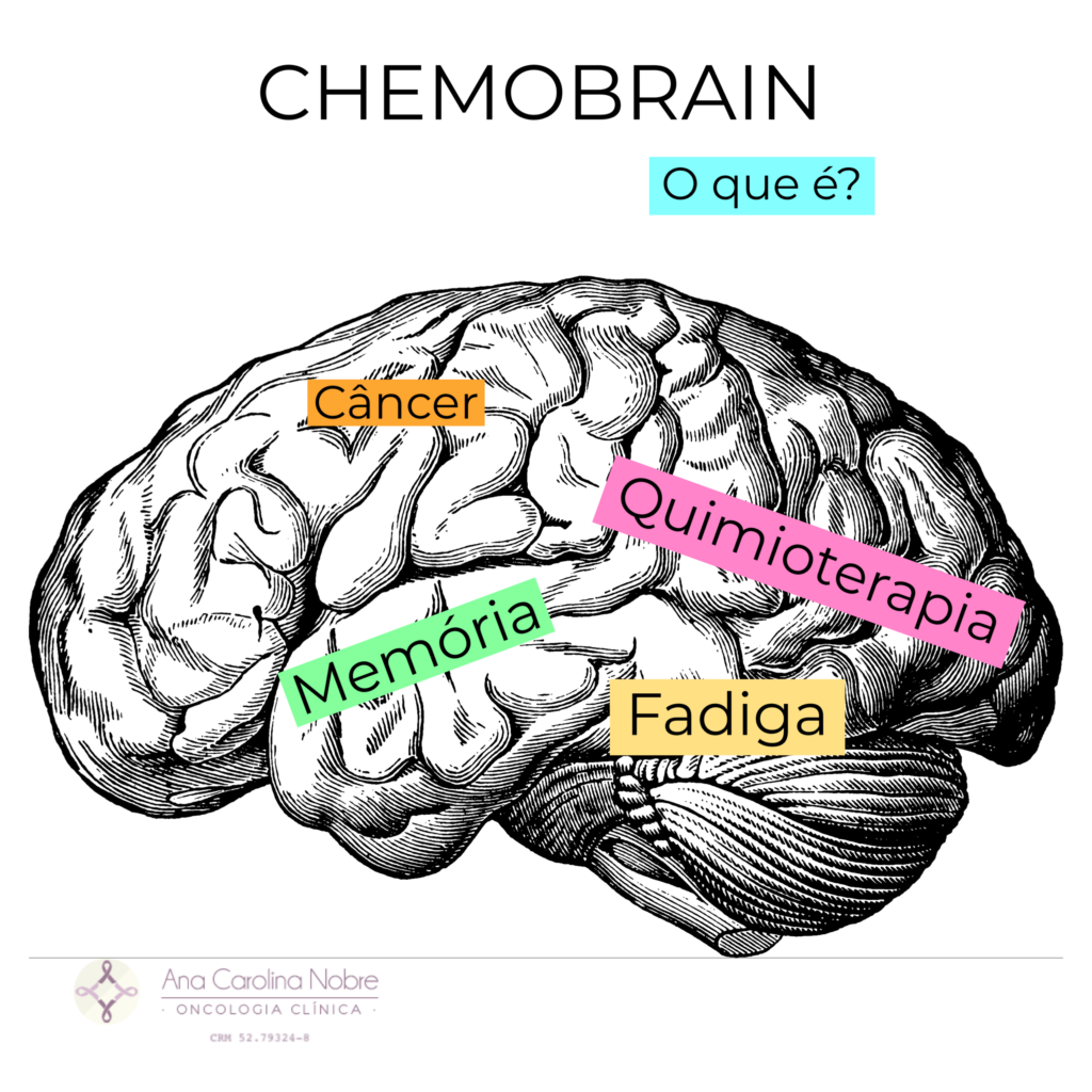 Chemobrain: O que é?